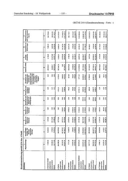 Datei:2014 Grüne.pdf