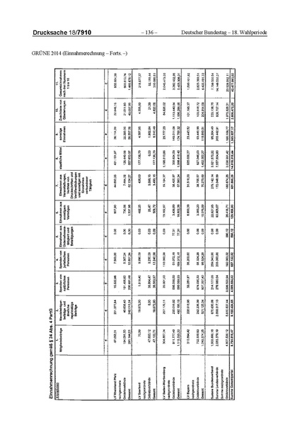 Datei:2014 Grüne.pdf