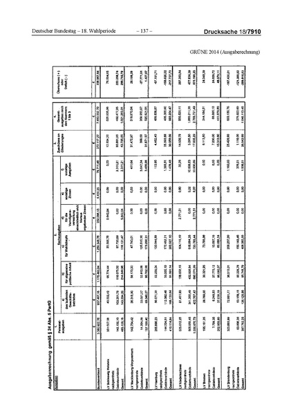 Datei:2014 Grüne.pdf
