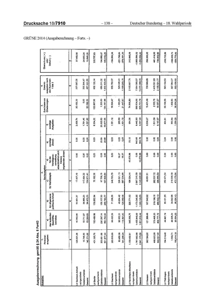 Datei:2014 Grüne.pdf