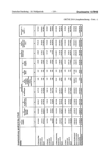 Datei:2014 Grüne.pdf