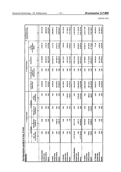 Datei:2020 Grüne.pdf