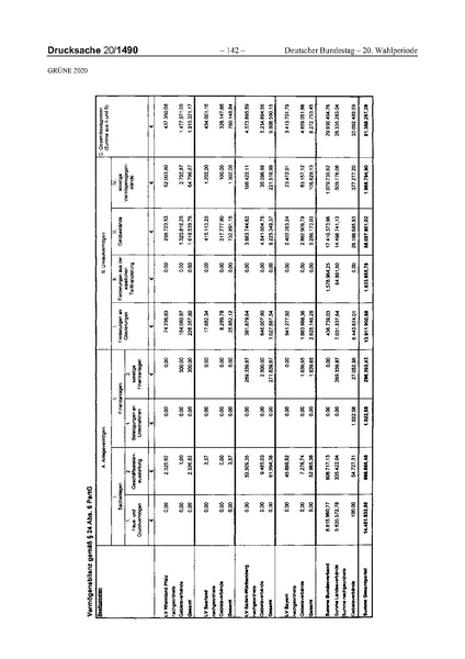 Datei:2020 Grüne.pdf
