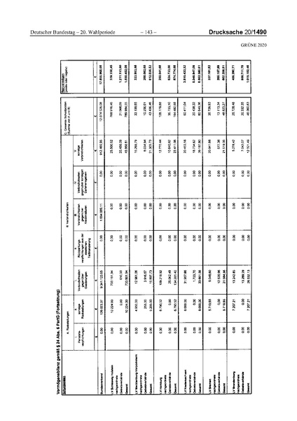 Datei:2020 Grüne.pdf
