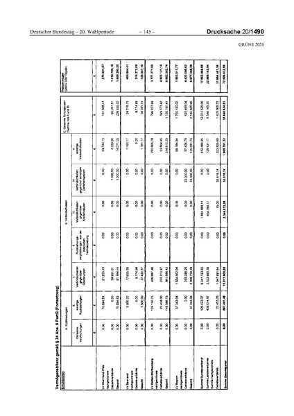 Datei:2020 Grüne.pdf