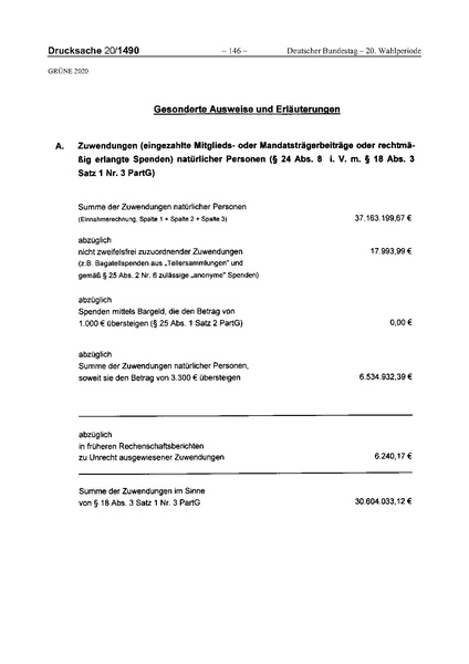 Datei:2020 Grüne.pdf