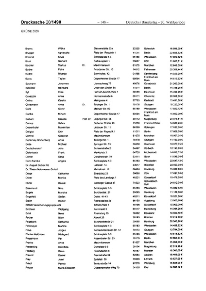 Datei:2020 Grüne.pdf