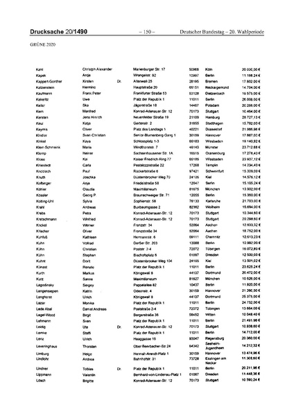 Datei:2020 Grüne.pdf