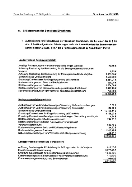 Datei:2020 Grüne.pdf