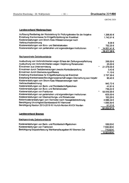 Datei:2020 Grüne.pdf