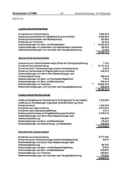 Datei:2020 Grüne.pdf