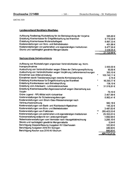 Datei:2020 Grüne.pdf