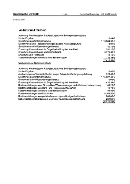 Datei:2020 Grüne.pdf
