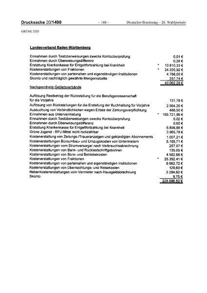Datei:2020 Grüne.pdf