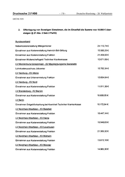 Datei:2020 Grüne.pdf