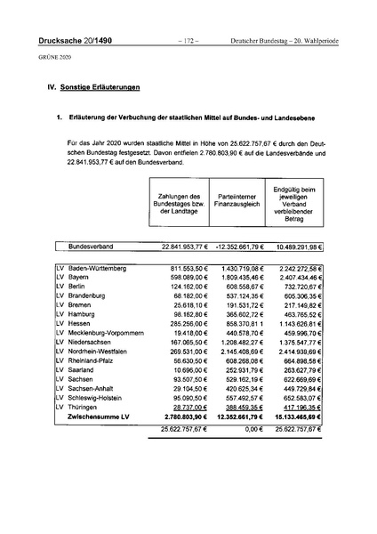 Datei:2020 Grüne.pdf