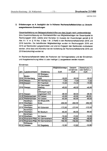 Datei:2020 Grüne.pdf