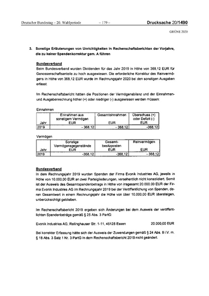 Datei:2020 Grüne.pdf