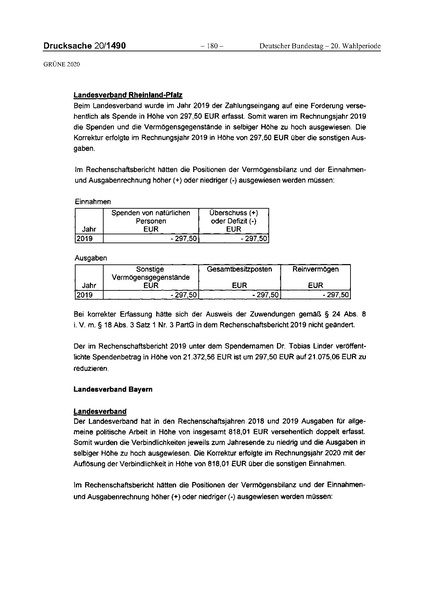 Datei:2020 Grüne.pdf