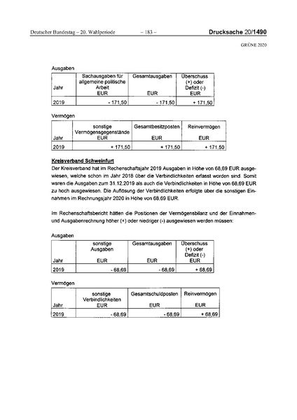 Datei:2020 Grüne.pdf