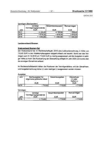 Datei:2020 Grüne.pdf