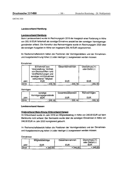 Datei:2020 Grüne.pdf