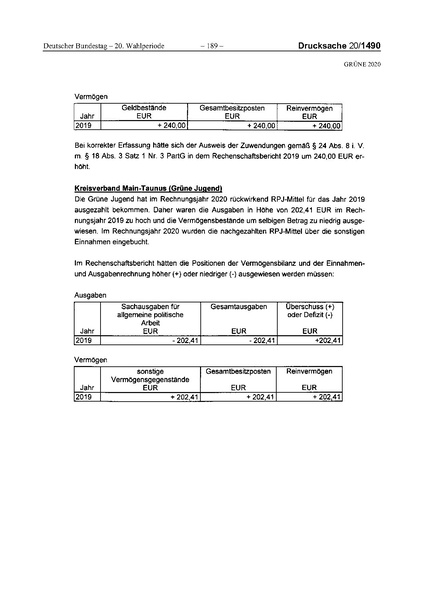Datei:2020 Grüne.pdf