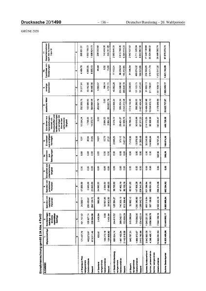 Datei:2020 Grüne.pdf