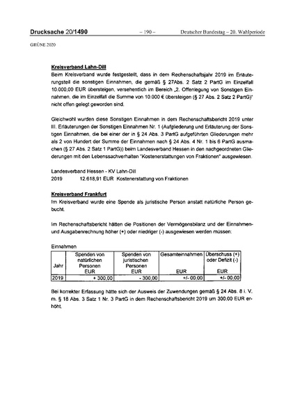 Datei:2020 Grüne.pdf