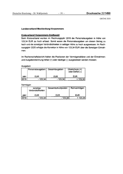 Datei:2020 Grüne.pdf