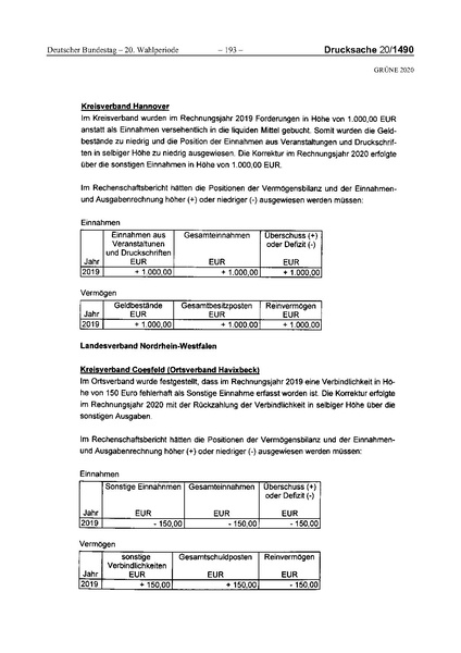 Datei:2020 Grüne.pdf