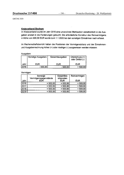 Datei:2020 Grüne.pdf