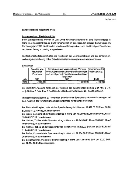 Datei:2020 Grüne.pdf