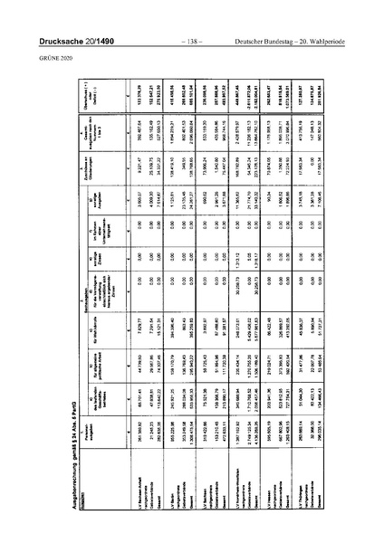 Datei:2020 Grüne.pdf
