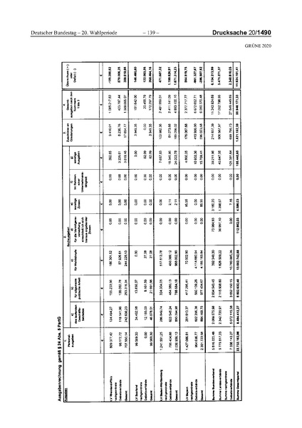 Datei:2020 Grüne.pdf