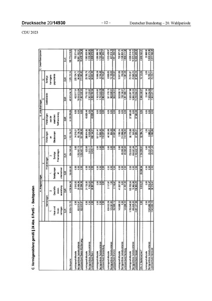 Datei:2023 CDU.pdf