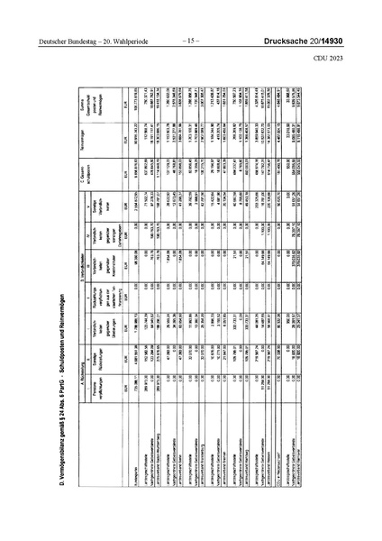 Datei:2023 CDU.pdf