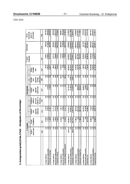 Datei:2023 CDU.pdf