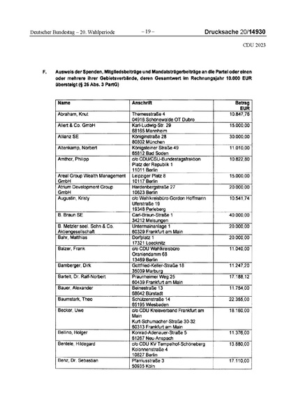 Datei:2023 CDU.pdf