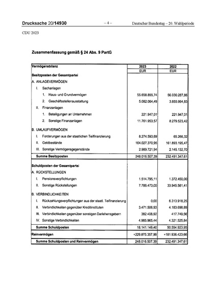Datei:2023 CDU.pdf
