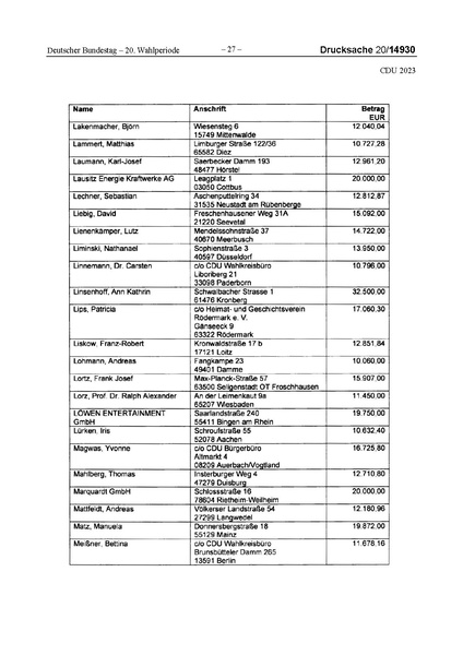 Datei:2023 CDU.pdf