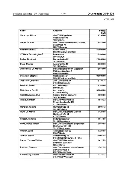 Datei:2023 CDU.pdf
