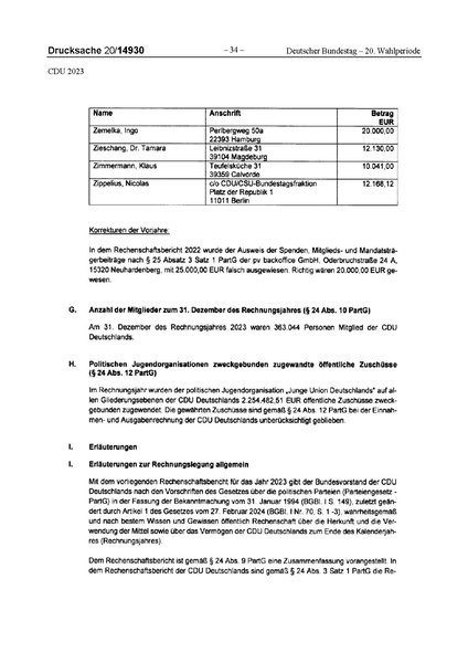 Datei:2023 CDU.pdf