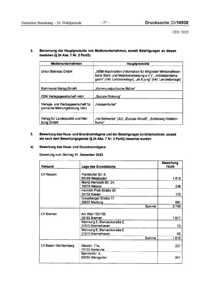 Datei:2023 CDU.pdf
