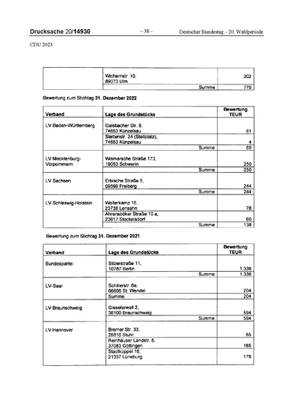 Datei:2023 CDU.pdf