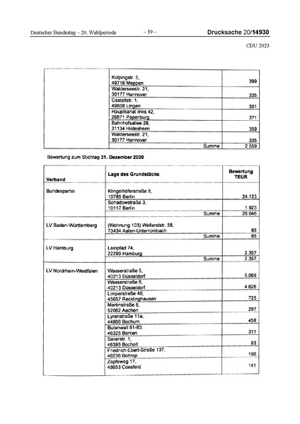 Datei:2023 CDU.pdf