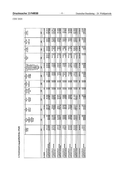 Datei:2023 CDU.pdf