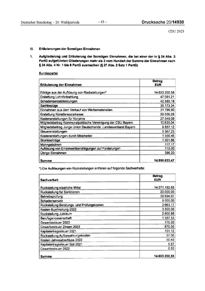 Datei:2023 CDU.pdf