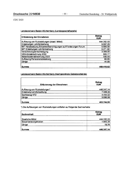 Datei:2023 CDU.pdf