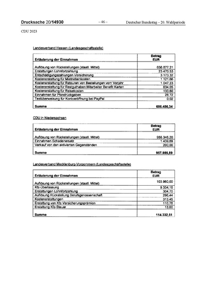 Datei:2023 CDU.pdf